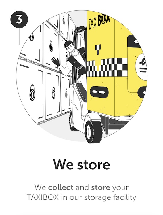 Storage Units at TAXIBOX - 5-9 Rickettty St, Mascot NSW